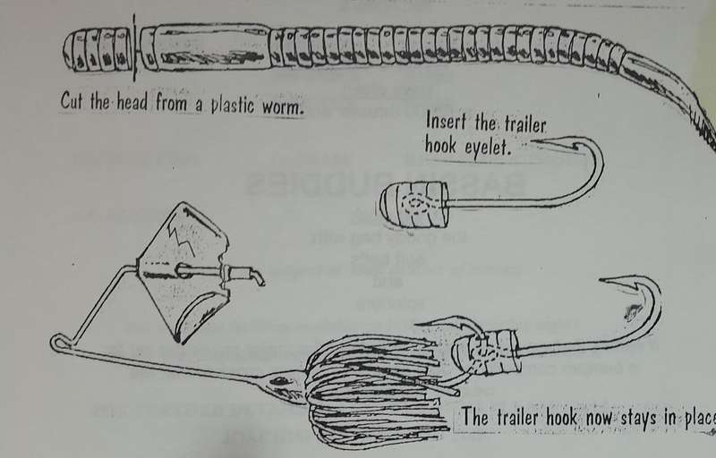 The Tackle Box - set of 30  magazines about fishing