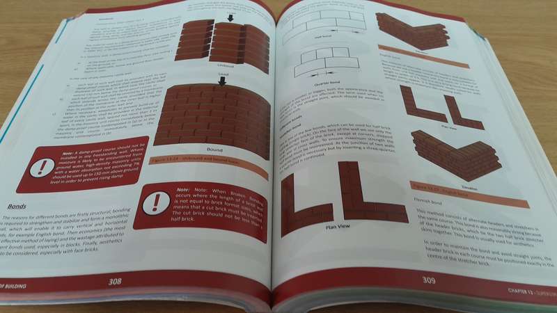 Buildaid - The How-To of Building