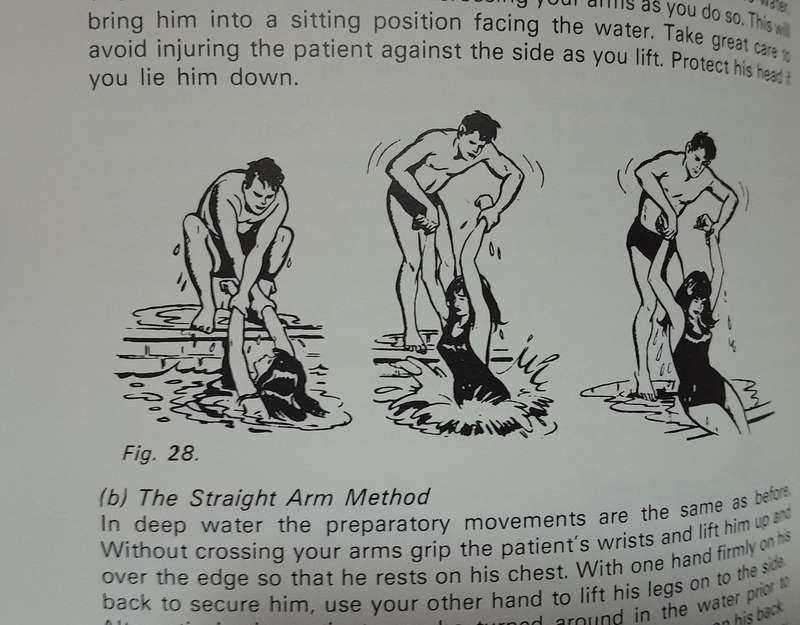 The S.A. National Water Safety Council - Handbook of Instruction
