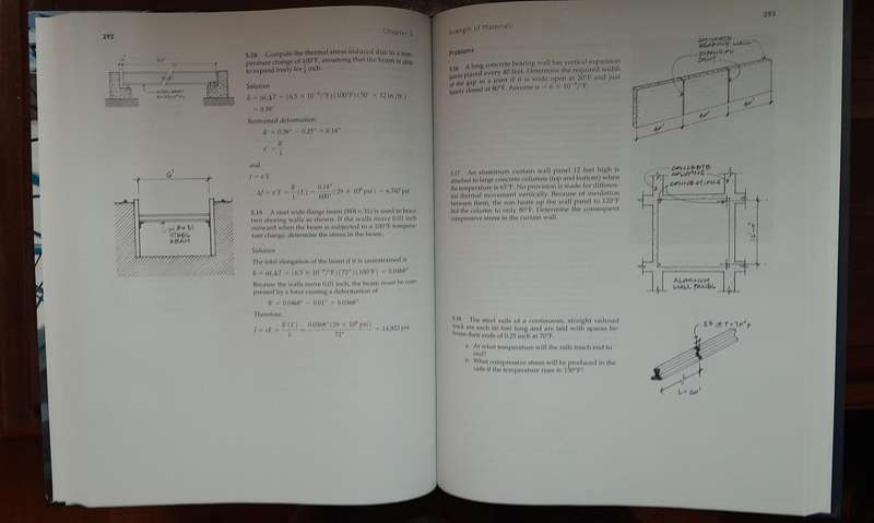 Statics and strength of materials for architecture and building construction