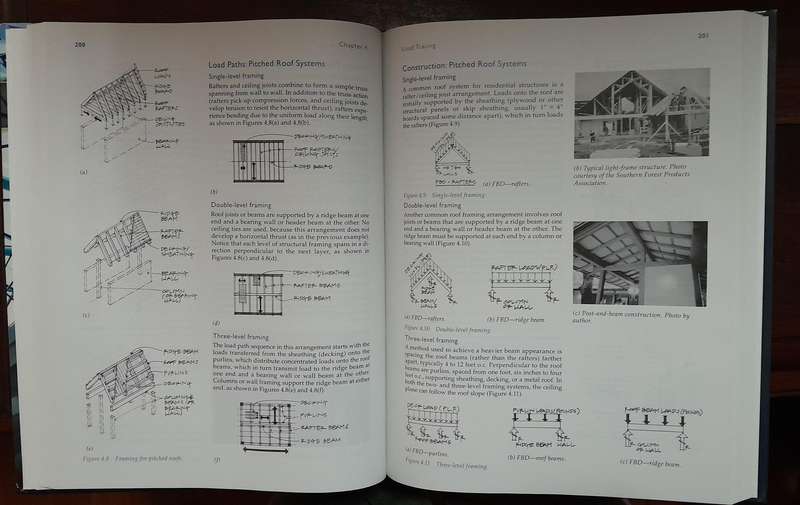 Statics and strength of materials for architecture and building construction