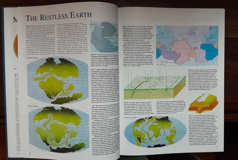 World Reference Atlas - including Stars and Planets
