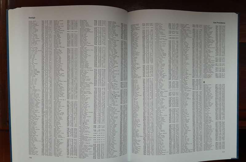 World Reference Atlas - including Stars and Planets