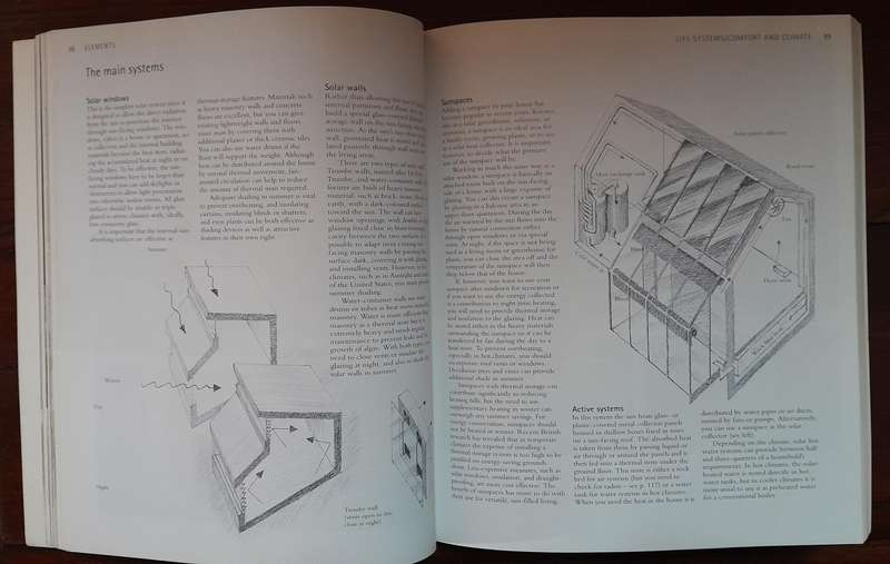 The gaia natural house book