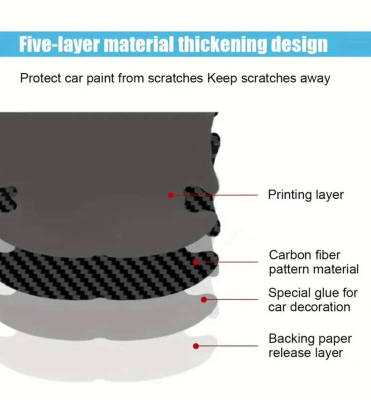 8-Piece Acrylic Carbon Fiber Protective Door Handle Decals