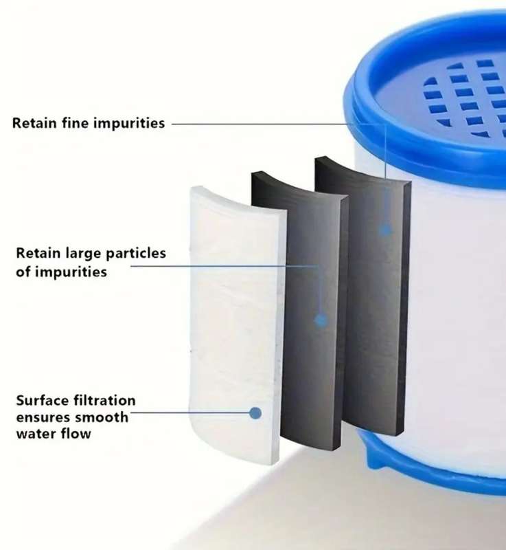 10 x Replacement Filters for Premium Water Purifier Faucet