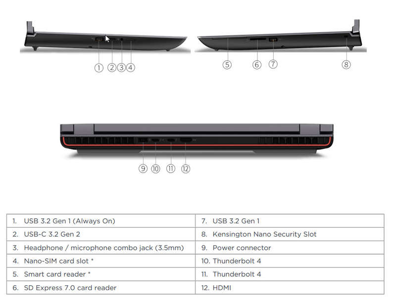 Lenovo ThinkPad P16 G1 Workstation  - i9-12900HX | 16" WQUXGA | 32GB RAM | 1TB SSD | NVIDIA RTX 4GB