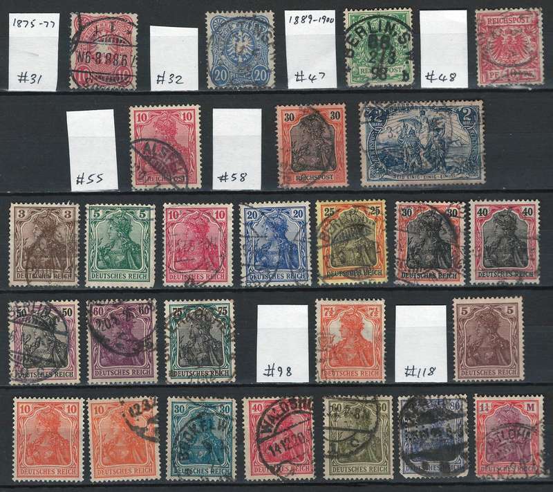 Germany 1875 - 1920