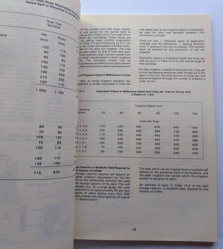 Coffee Handbook 1987