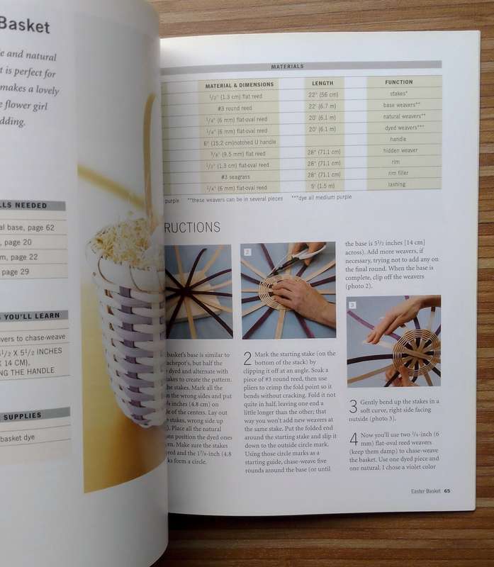 Basketry - 17 Great Weekend Projects by B J Crawford