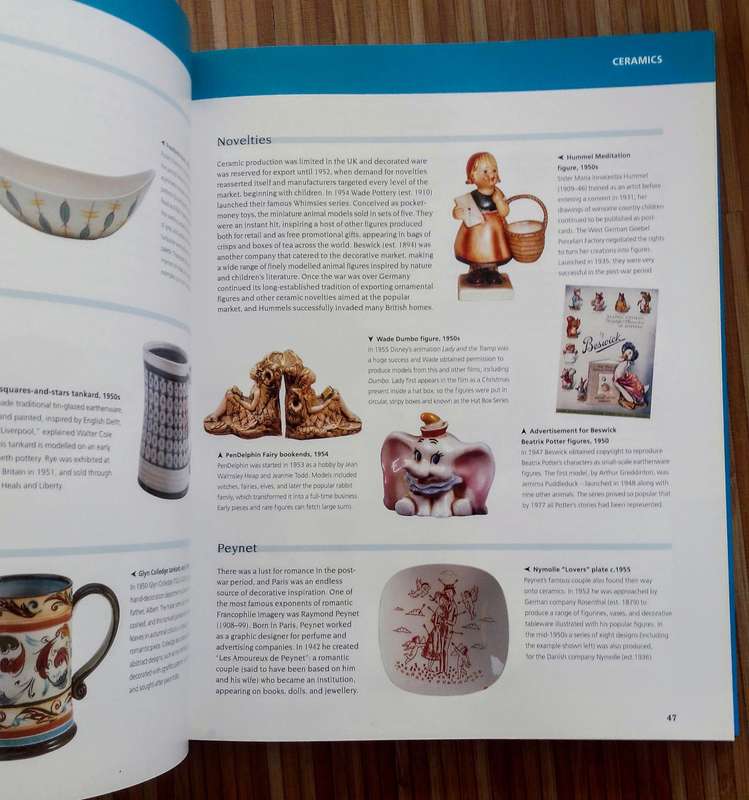 Miller's Complete A - Z of Collectibles (2004) edited by Madeleine Marsh