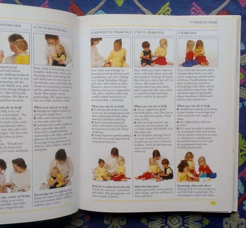 Know Your Child by Dr Miriam Stoppard