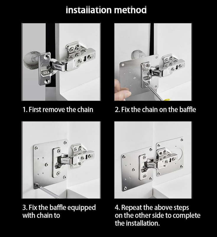 Investify Hinge Repair Plate kit with 6plates and 36 Screws