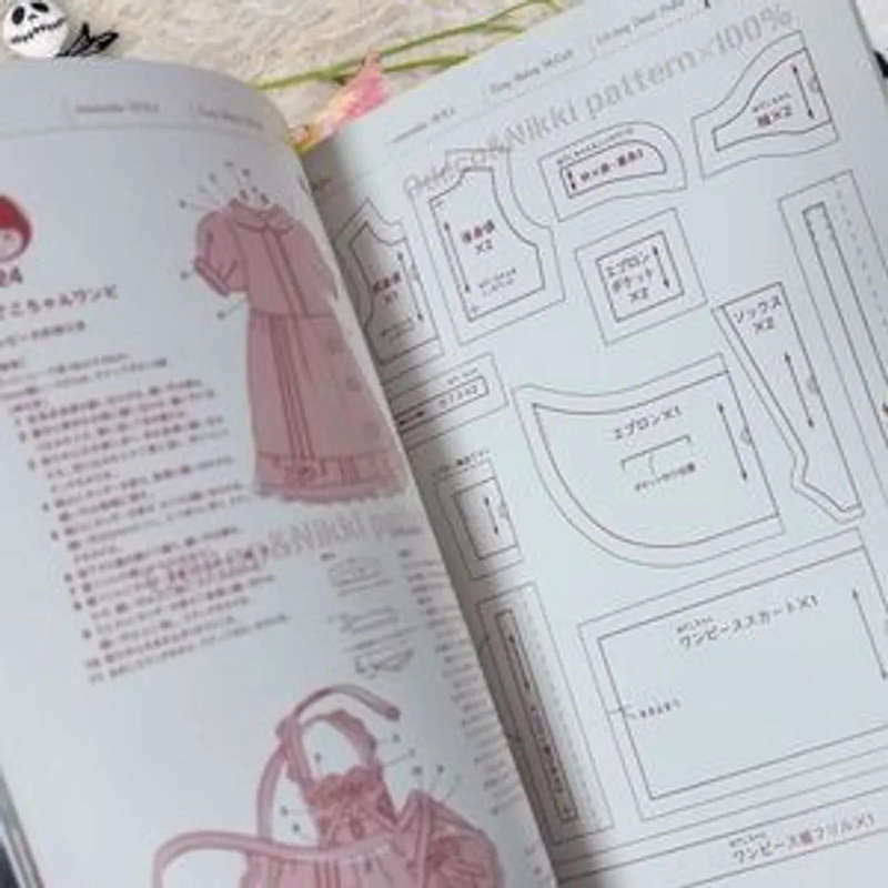 Doll Coordinate Recipe 3: Innocent Girls (3 )