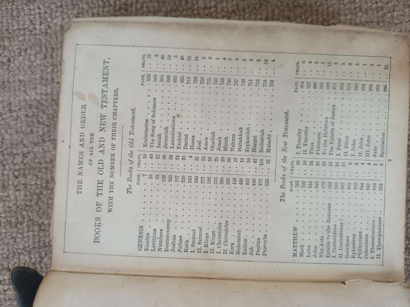 ANTIQUE 1800s The Holy Bible Containing The Old & New Testaments