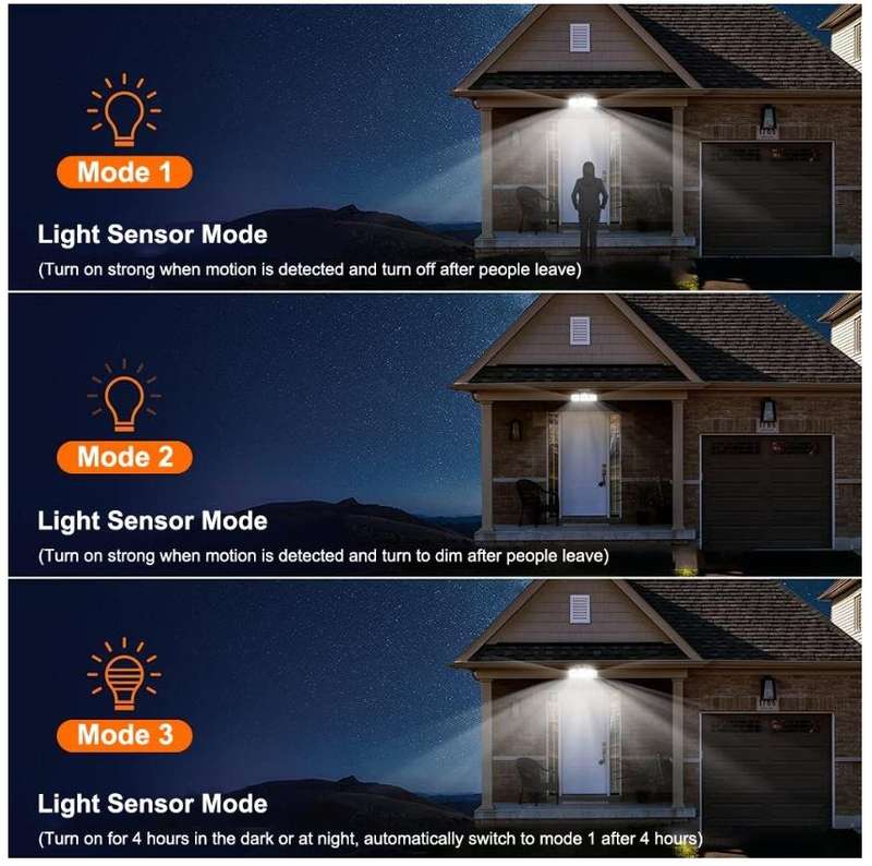 LED Outdoor Solar Light with Motion Sensor with Remote Control