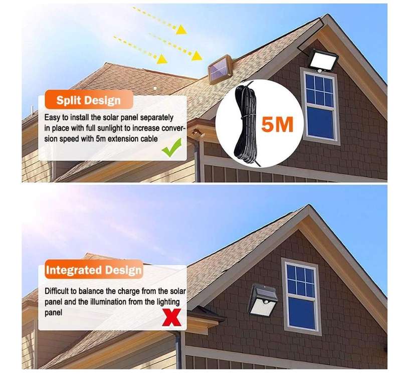 Redisson 2PACK Outdoor LED Solar Light with Motion Sensor