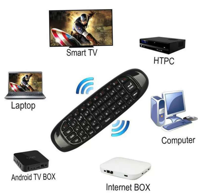 7-Color Backlit Mini Keyboard Touchpad Mouse  - Wireless 2.4GHz Connection, Marquee Effect, Compac