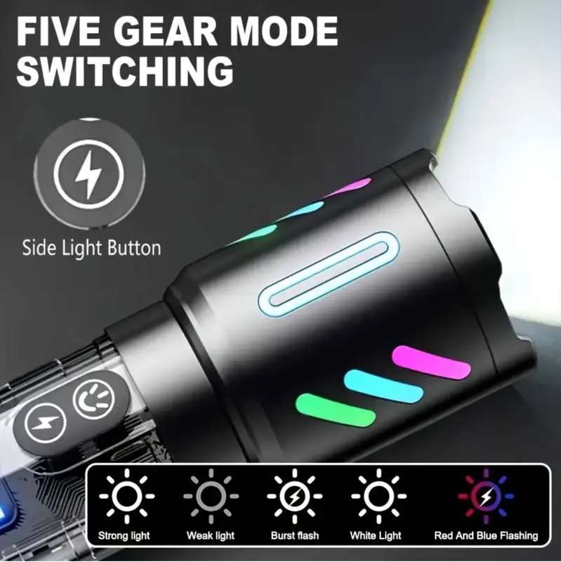 Ultra-Bright 1500LM LED Flashlight - Tactical Rechargeable Torch with COB, Long Range Spotlight,
