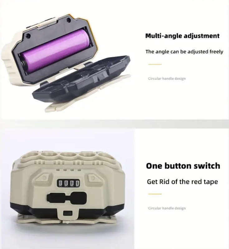 Powerful NEW USB Rechargeable 4LED+COB Headlamp, Super Bright Smart Sensor Headlight
