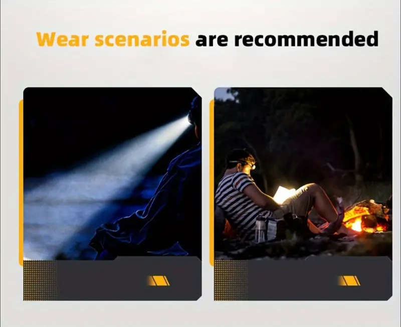 Powerful NEW USB Rechargeable 4LED+COB Headlamp, Super Bright Smart Sensor Headlight