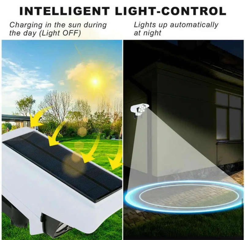 LED Solar Powered Motion Sensor Flood Light