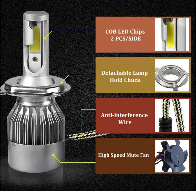 C6-H7 LED Headlight 6000K All In One Compact Design