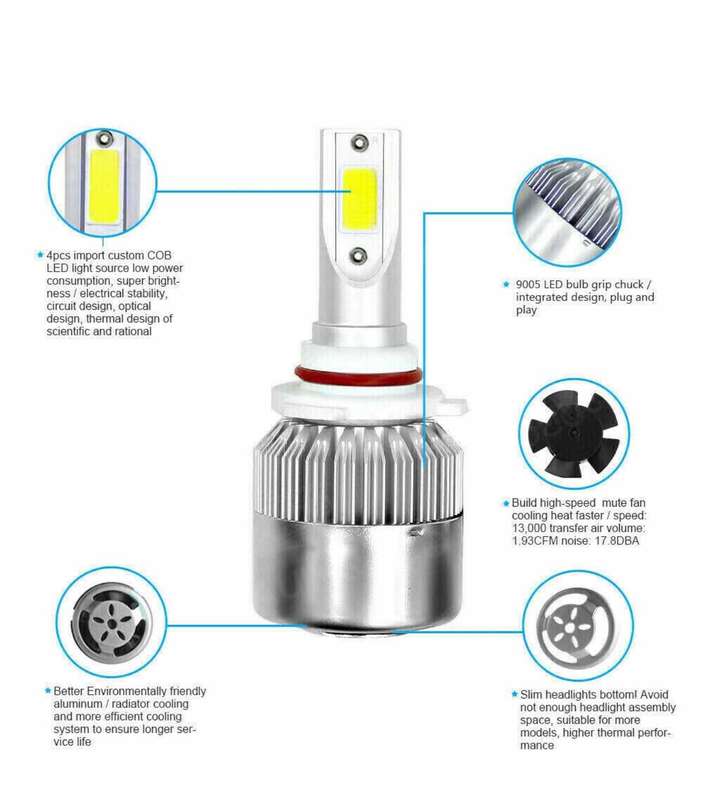 Pair Of 36W C6-9006 Car LED Headlight Bulb