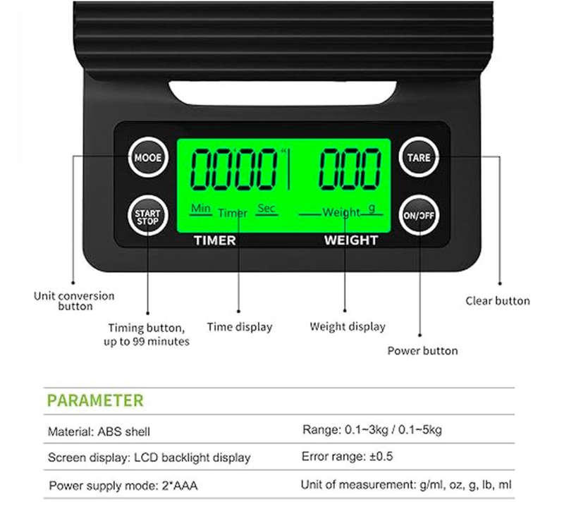 SOKANY COFFEE SCALE 0.1-5KG