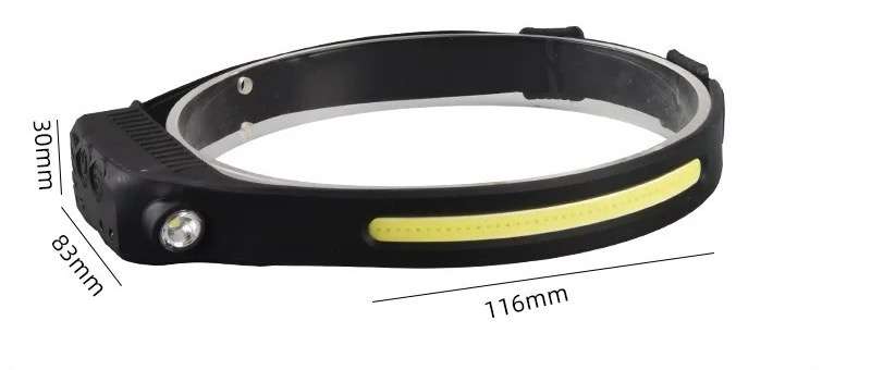Induction headlamp
