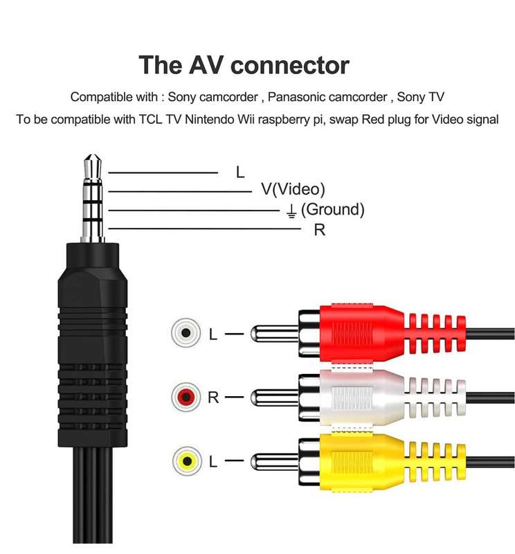Audio & Video AV Cable 1.5M