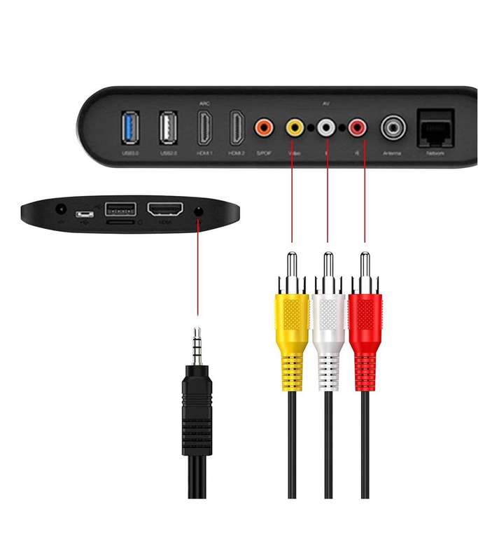 Audio & Video AV Cable 1.5M