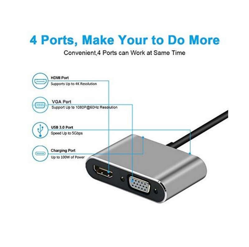 USB-C Adapter 4 in 1 USB- C to 4K-HDTV+VGA+USB3.0+USB-C PD Ports