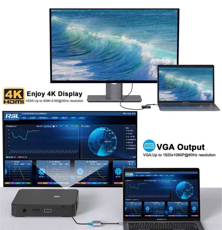 USB-C Adapter 4 in 1 USB- C to 4K-HDTV+VGA+USB3.0+USB-C PD Ports