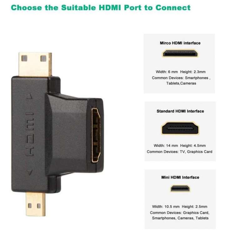 3 in 1 Mini + Micro Male HDMI to HDMI Female Adapter