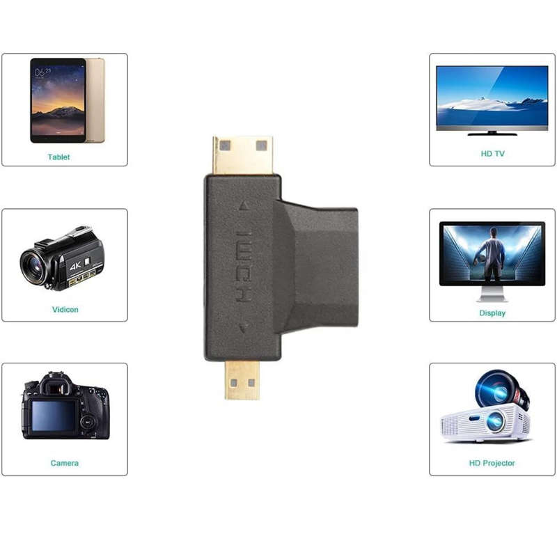 3 in 1 Mini + Micro Male HDMI to HDMI Female Adapter