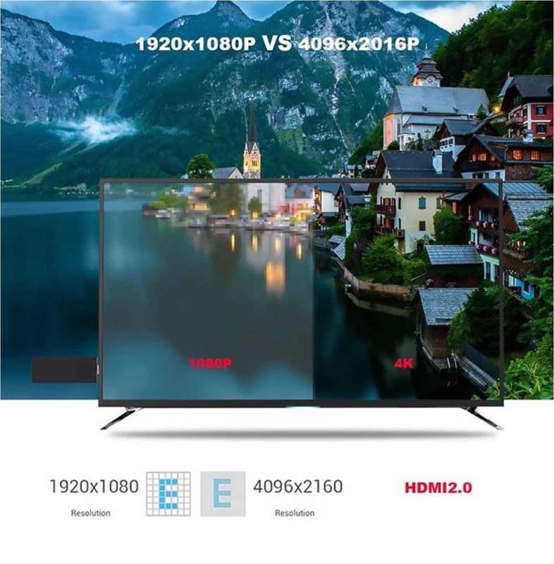 Q96 Stick Dongle Smart TV Box 8GB+128GB TV Stick Android