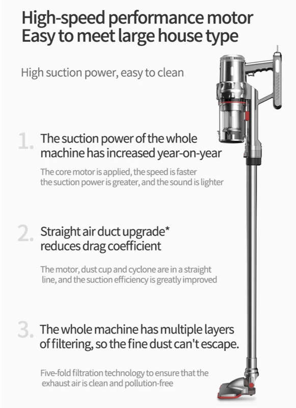 Sokany - Wireless Super Suction Advance Vertical Vacuum Cleaner (sk-3377)