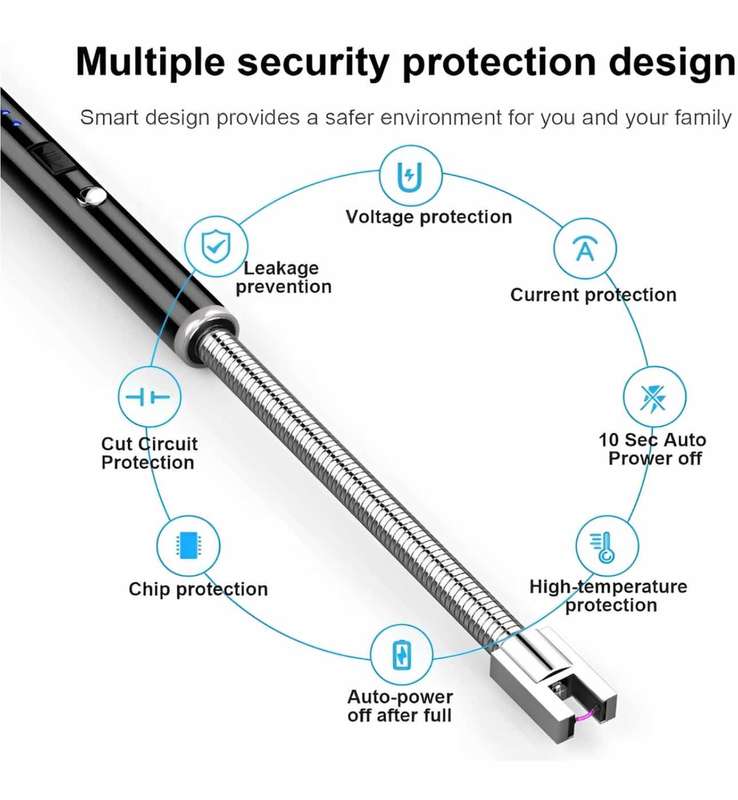 USB Rechargeable Plasma Lighter - Flameless and Windproof