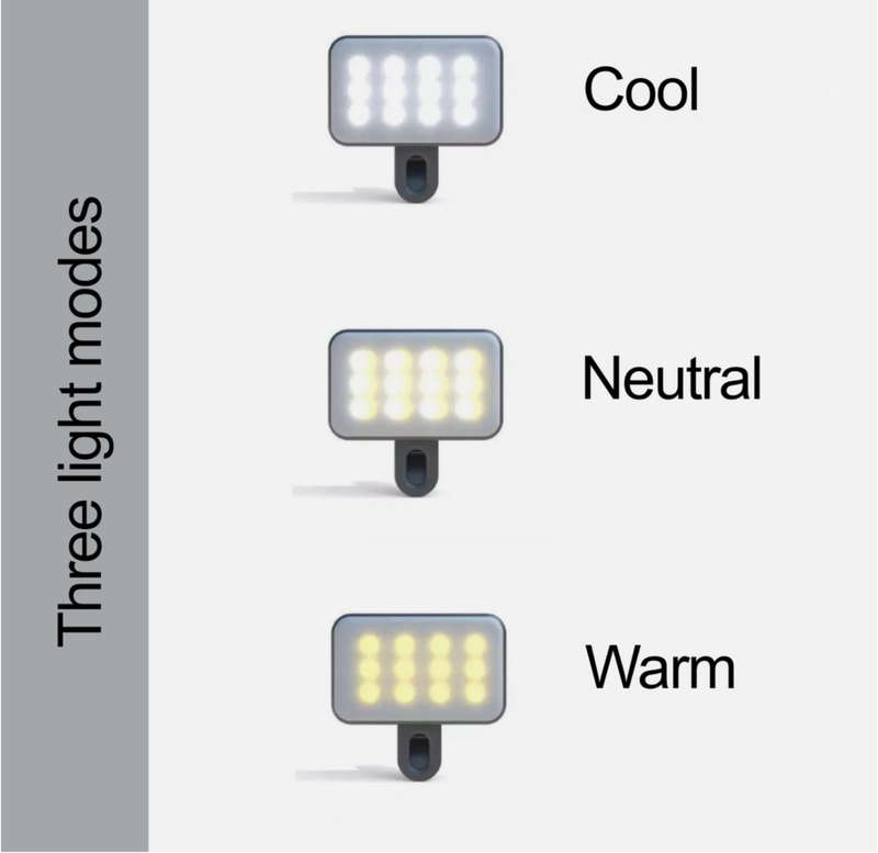 Portable Mini Clip-on Fill Light | 3-Mode LED light for Phone & Computer