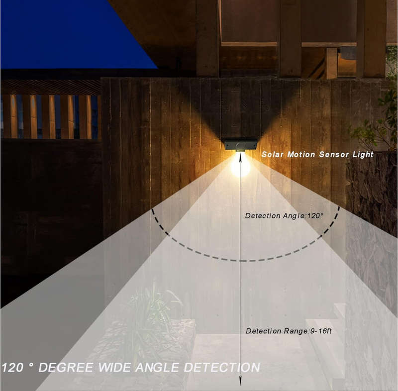 Motion Sensor Solar Porch Lights