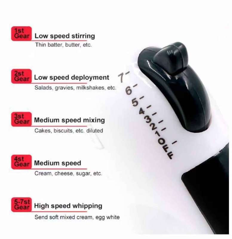 RAF Hand Mixer - White