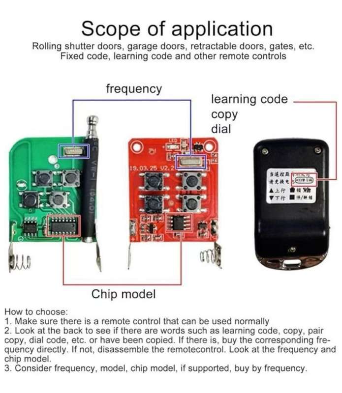 Universal Fixed Code Remote Control