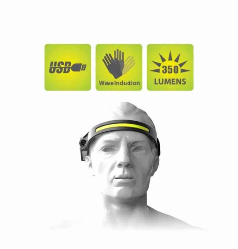 Lumen Head Light