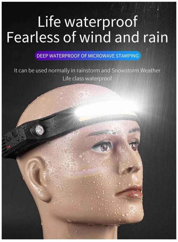 Outdoor Adventures Head-mounted Multi-functional COB Sensor Headlamp