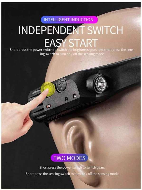 Outdoor Adventures Head-mounted Multi-functional COB Sensor Headlamp