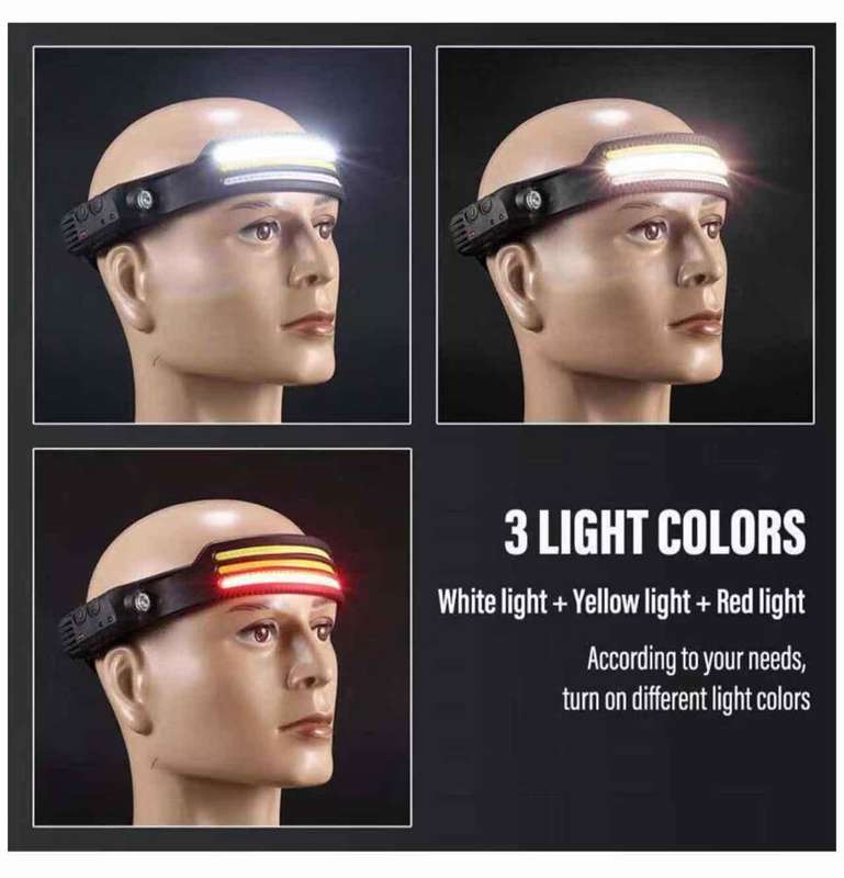 Outdoor Adventures Head-mounted Multi-functional COB Sensor Headlamp