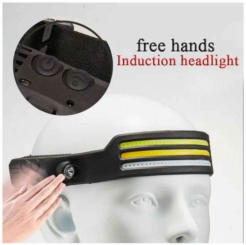 Outdoor Adventures Head-mounted Multi-functional COB Sensor Headlamp