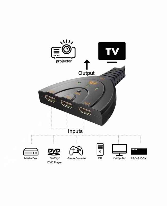 4K 60Hz 3-in-1 HDMI Switcher Box (Pigtail Cable) | Auto Switch