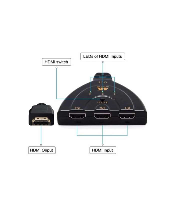 4K 60Hz 3-in-1 HDMI Switcher Box (Pigtail Cable) | Auto Switch
